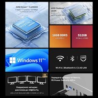 Chuwi AuBox I7-13620H/32GB/1TB/Win11Pro Image #6