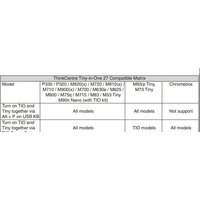 Lenovo ThinkCentre Tiny-In-One 27 10YFRAT1EU Image #10
