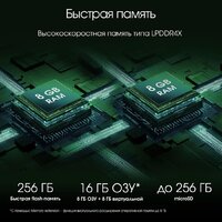 Digma Pro Infinity 4G 8GB/256GB (серебристый) Image #5