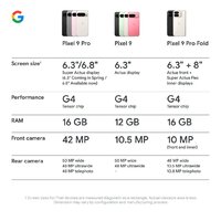 Google Pixel 9 Pro XL 16GB/256GB (розовый кварц) Image #9